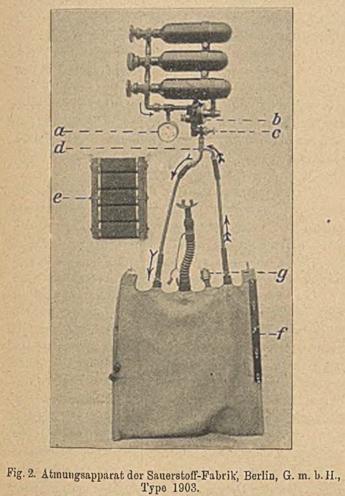 Sauerstoff-fabrik Berlin Modell 1903 detailled picture