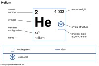 Helium