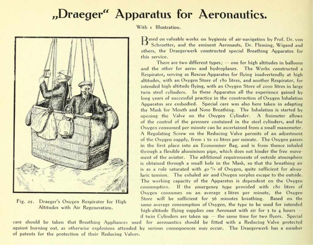 1913 Draeger Aeronautics