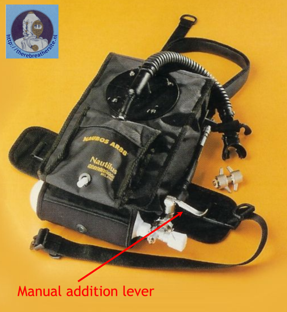 Manual addition lever