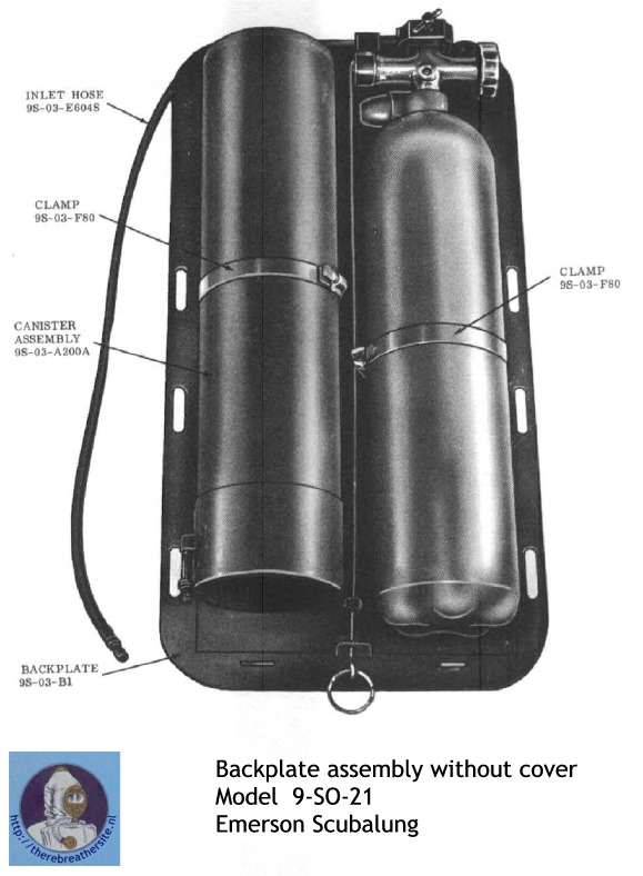 Emerson Scubalung Backplate assembly 1