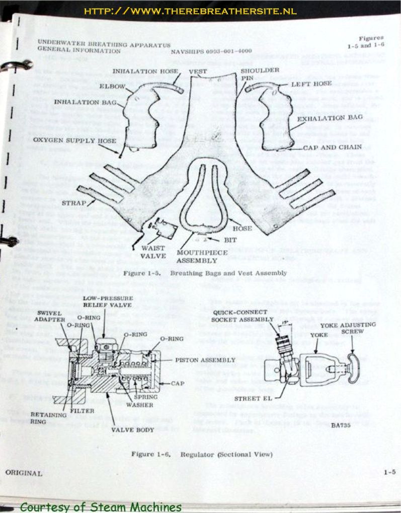 Therebreathersite Emerson MK6 029