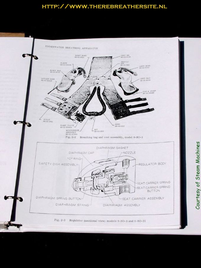 Therebreathersite Emerson MK6 032