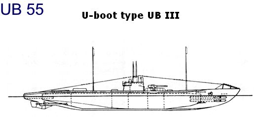 UB55 model