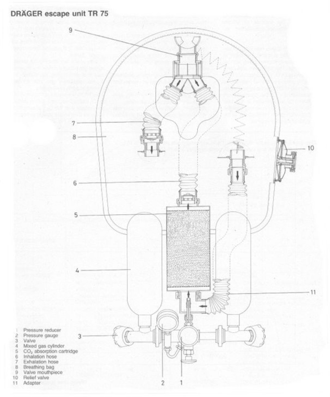 Therebreathersite TR75 038