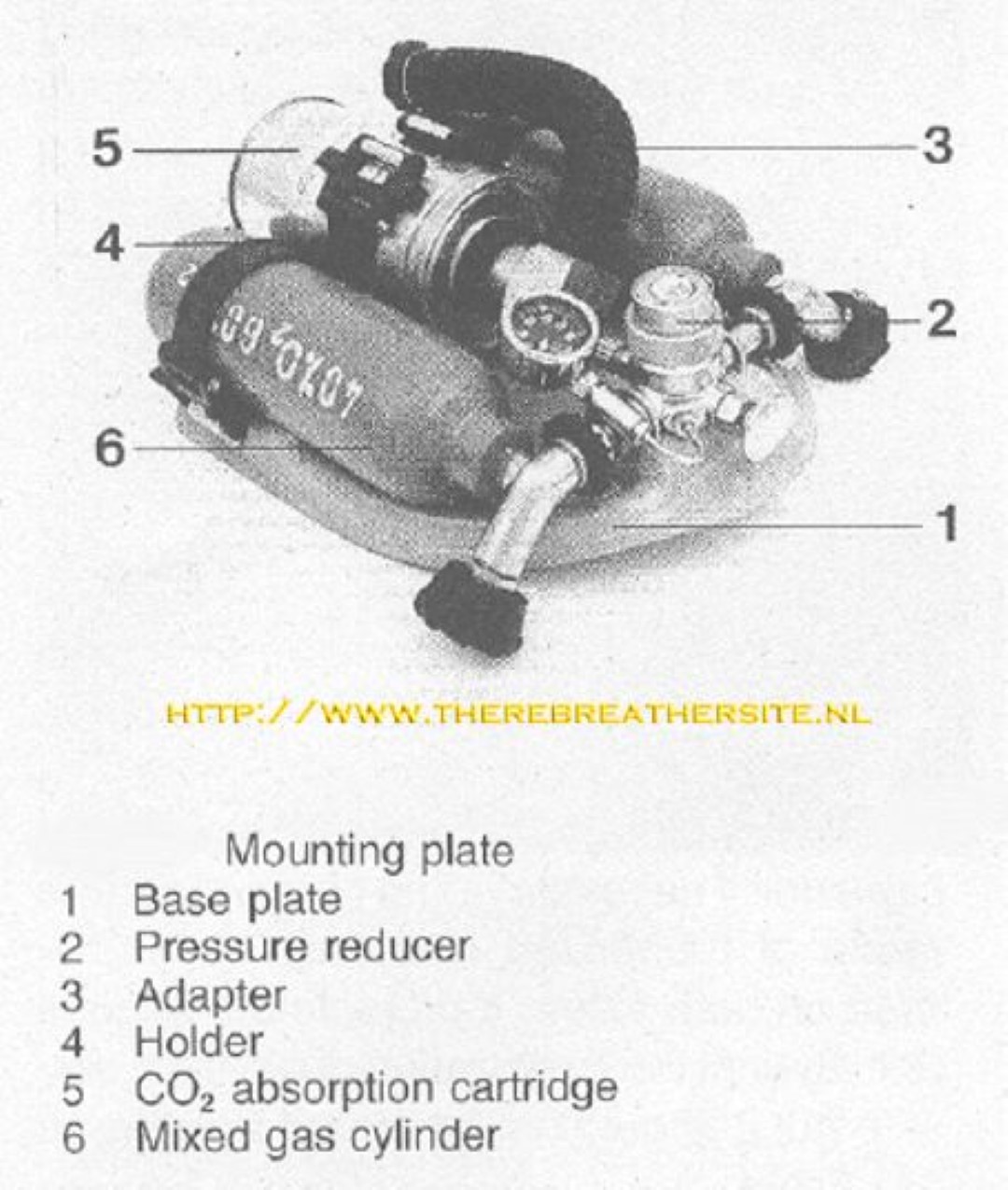 Therebreathersite TR75 040