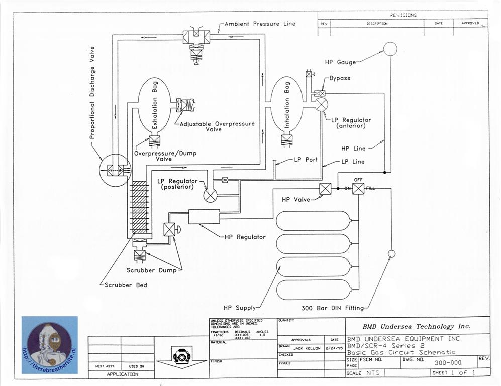 Therebreathersite BMD SCR4 017