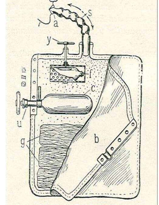 Pneumatophor Walcher-Gaertner