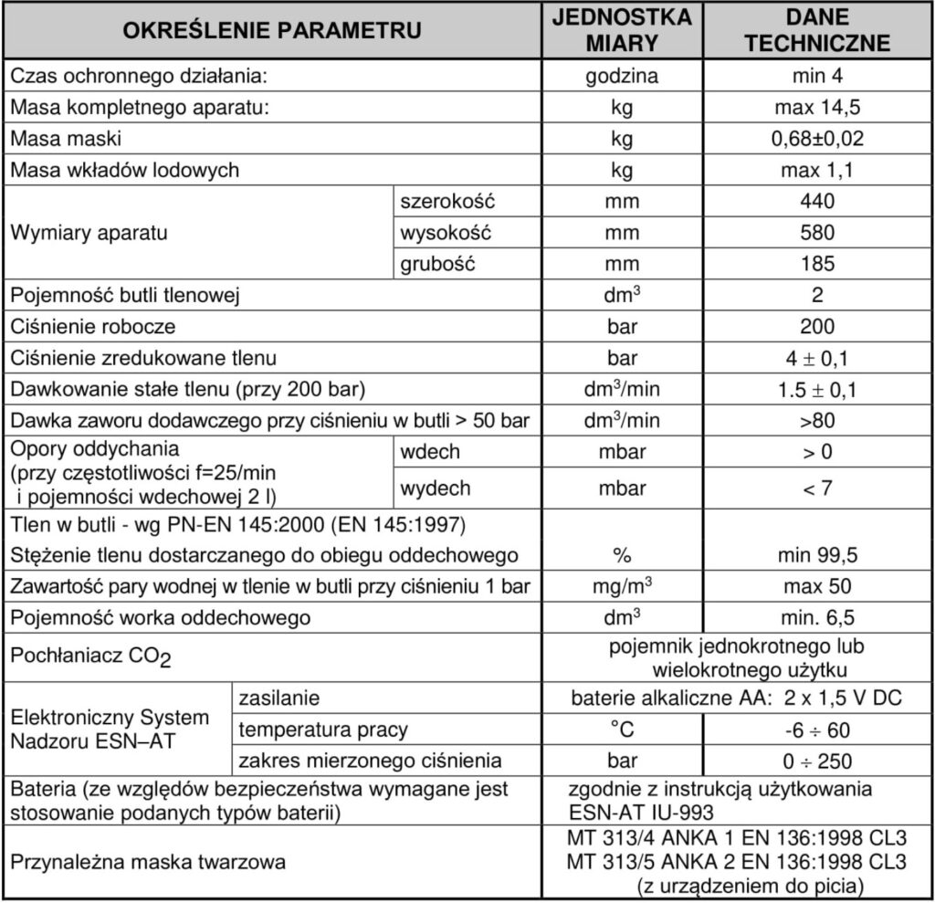 Therebreathersite Faser W2000 001