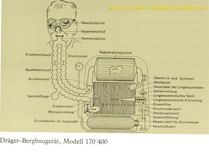 Therebreathersite BG170 007