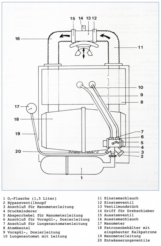 Therebreathersite development part4 025 Web