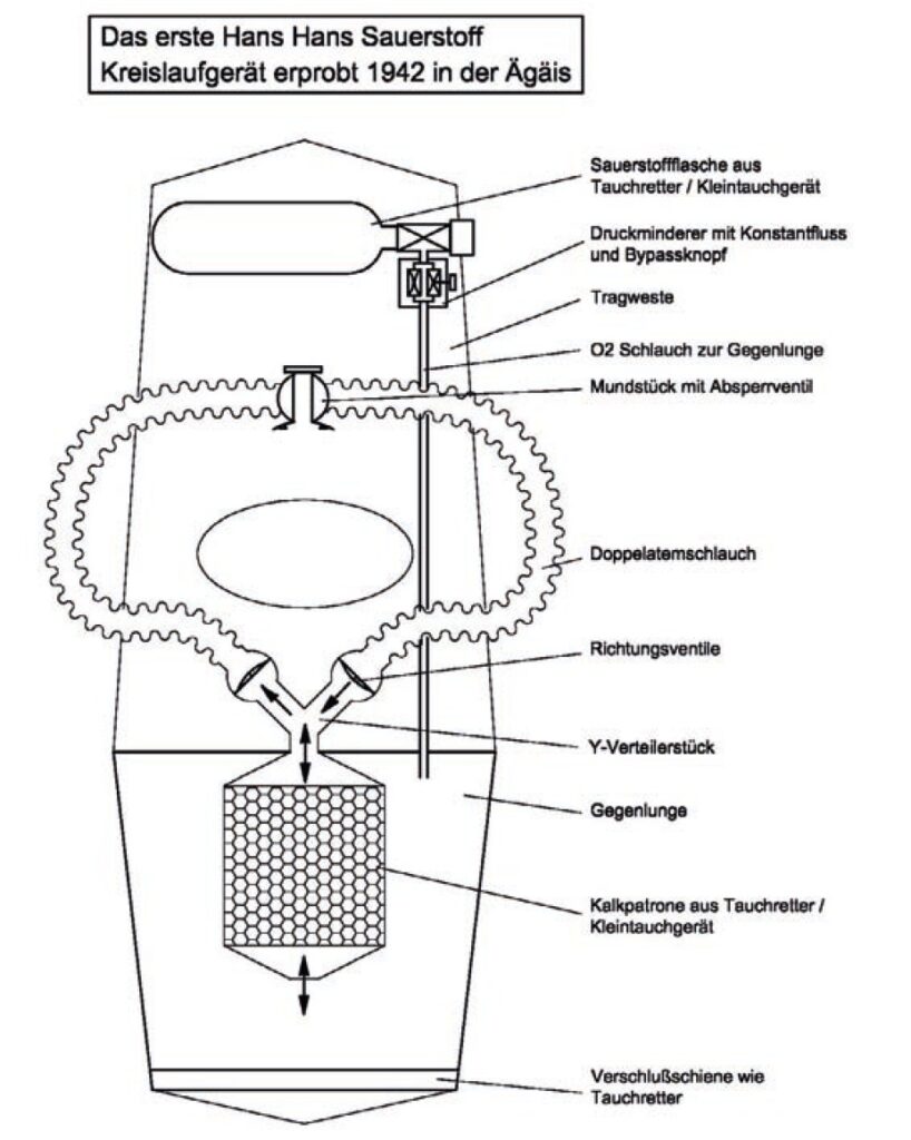 Therebreathersite Agais 004